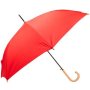 Зонт-трость женский полуавтомат FARE FA1134-red (1)